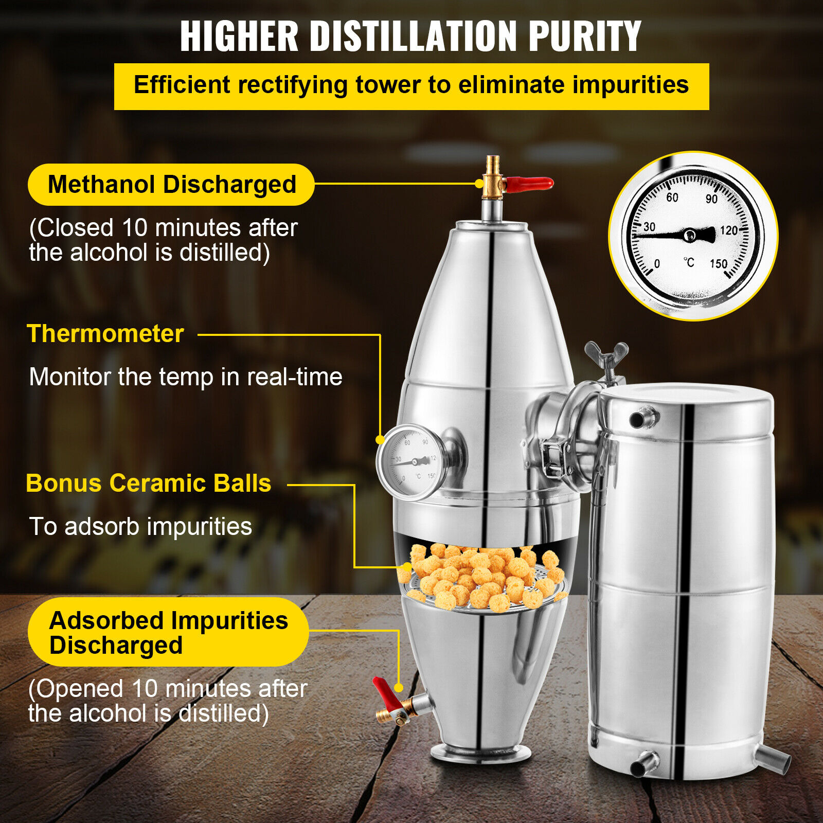 SucceBuy 20L-70L máquina desti - Beer Wine Kit reseña y precio